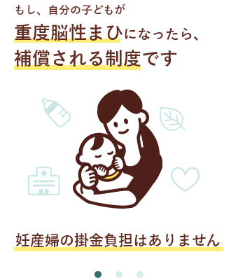 もし、自分の子どもが重度脳性まひになったら、補償される制度です 妊産婦の掛金負担はありません
